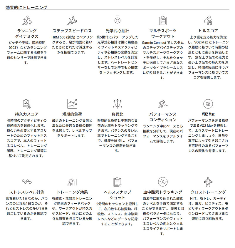 ガーミン イメージ