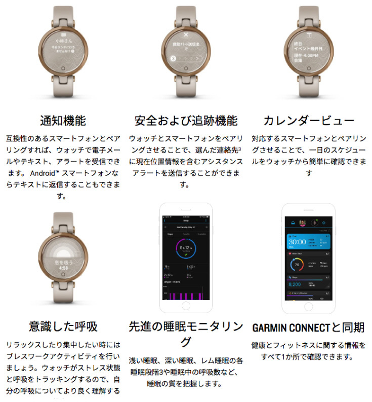 ガーミン GARMIN リリー スポーツ Lily Sport 010-02384-43 レディース