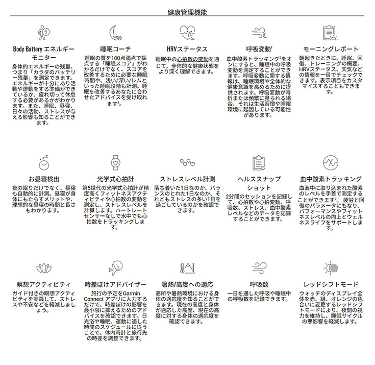 ガーミン イメージ