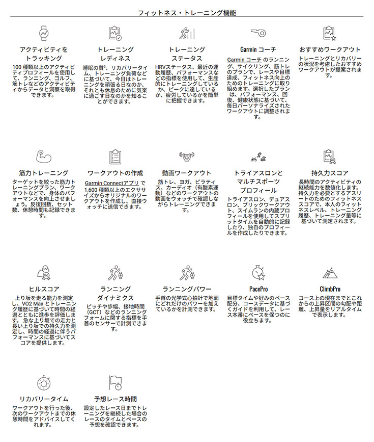 ガーミン イメージ