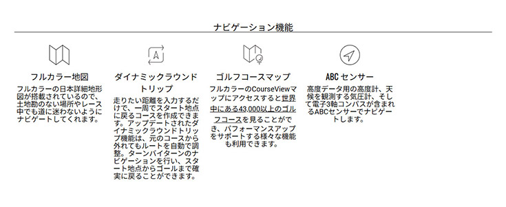 ガーミン イメージ