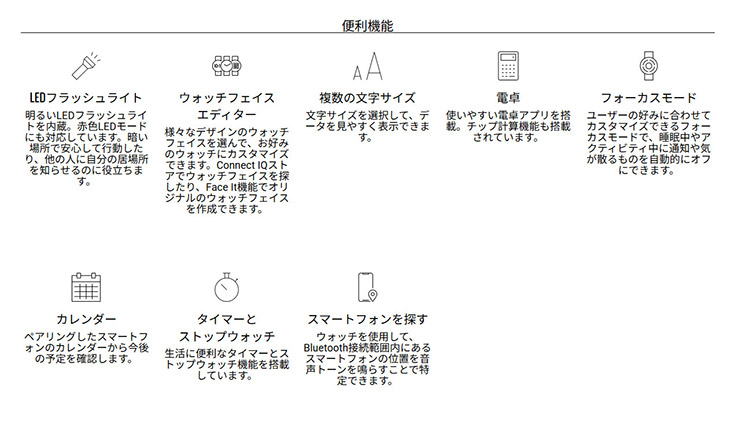ガーミン イメージ