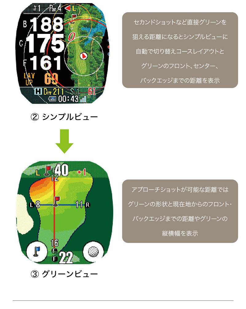 ShotNavi（ショットナビ） 無金利ローン可 ゴルフ クレスト2 タッチ