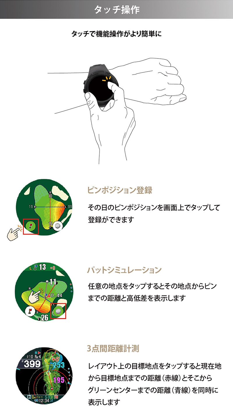 ShotNavi（ショットナビ） 無金利ローン可 腕時計型 GPSナビ エボルブ