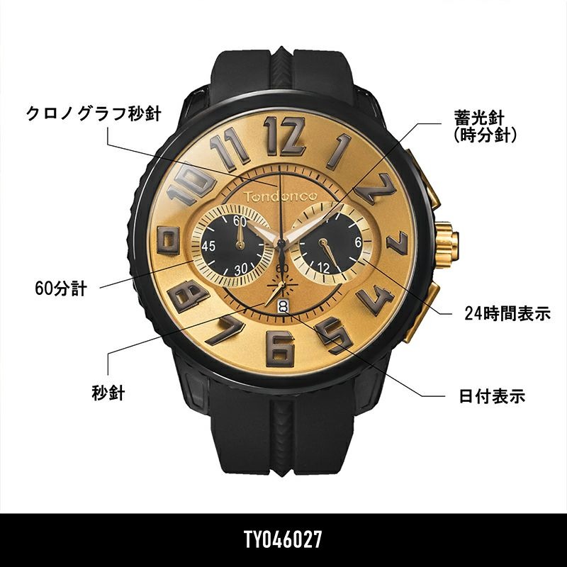 Tendence（テンデンス） 無金利ローン可 ガリバー ゴールド GULLIVER