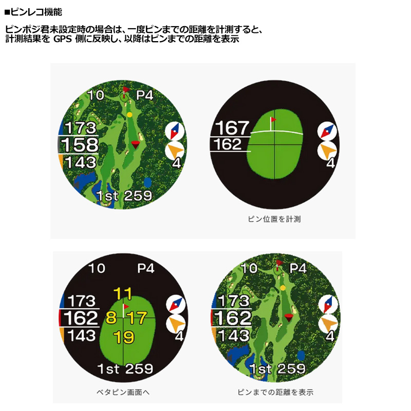 朝日ゴルフ用品 朝日ゴルフ 2025 レーザー ＆ GPS 距離計 イーグル