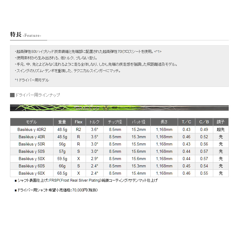 ASTRO TOUR（アストロツアー） VS-1 ドライバー バシレウス ガンマ