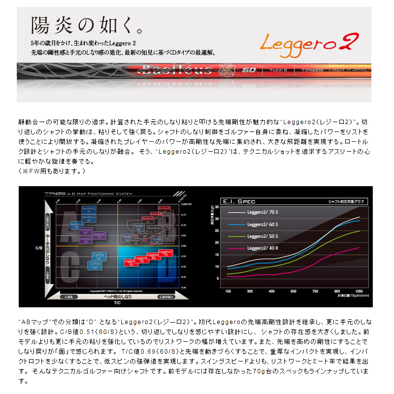 JBEAM 2021 Jライデン JLIDEN YS-01 ドライバー バシレウス レジーロ2 装着 Leggero2 カスタム Jビーム ライデン  LIDEN GOLF シャフト 地クラブ : jbdrnjldnlgo2 : サードウェイブ 365スポーツ - 通販 - Yahoo!ショッピング