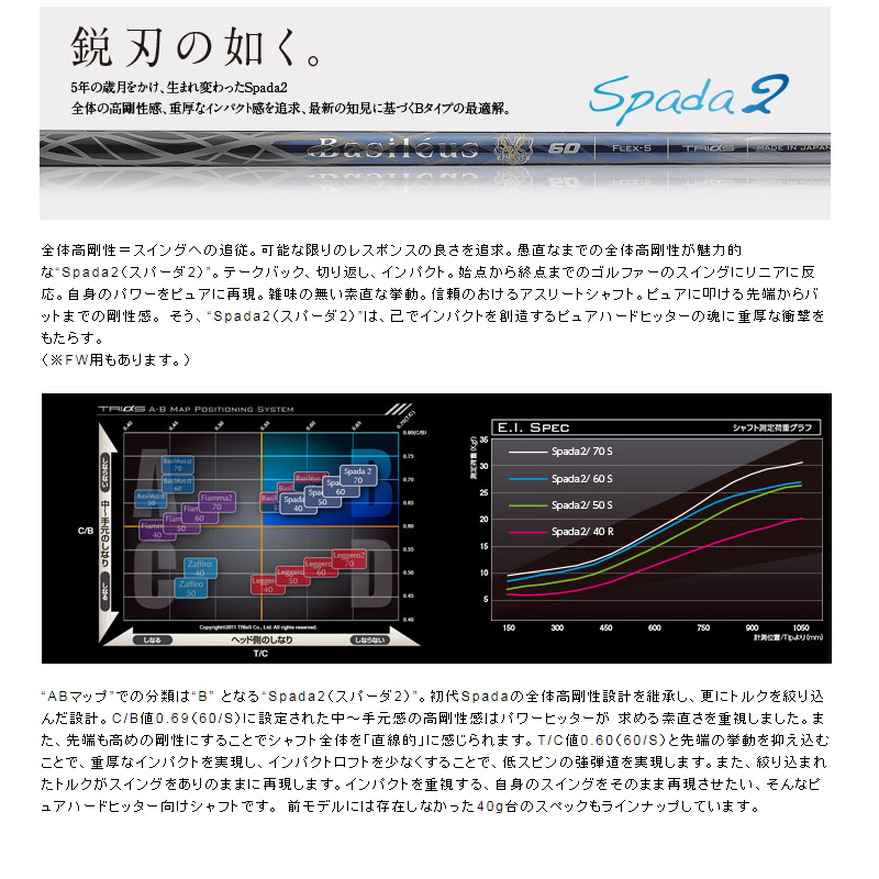 バルド コルサ パフォーマンス ドライバー BC 438 458 バシレウス