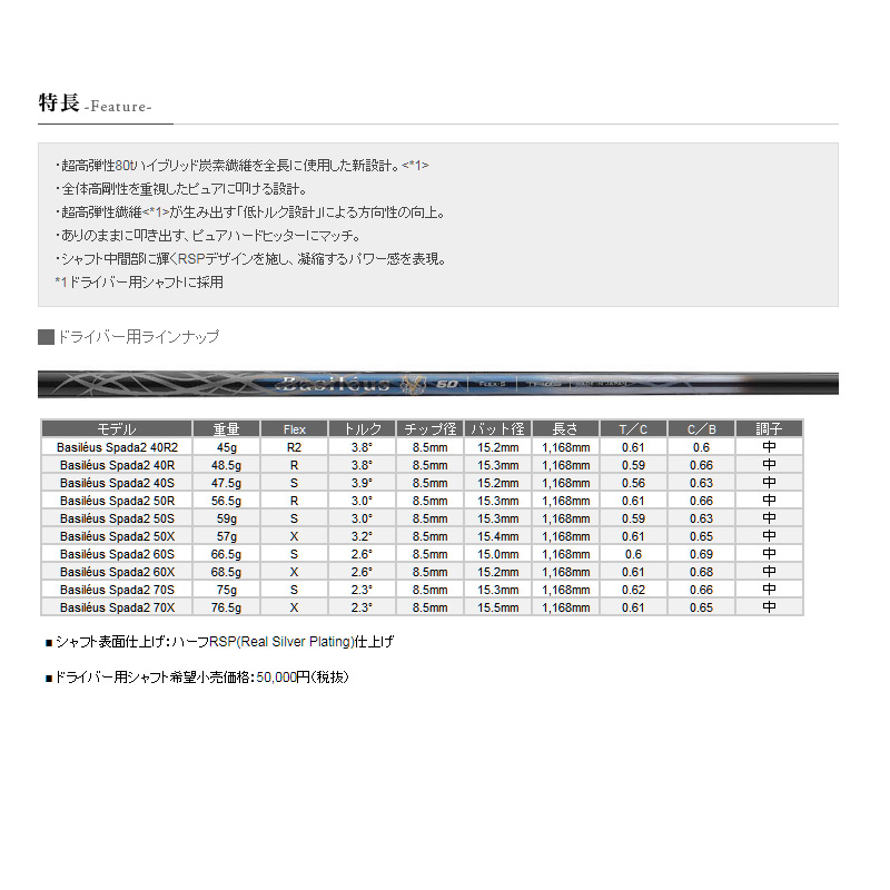 BALDO（バルド） コルサ 438 458 ドライバー バシレウス スパーダ2