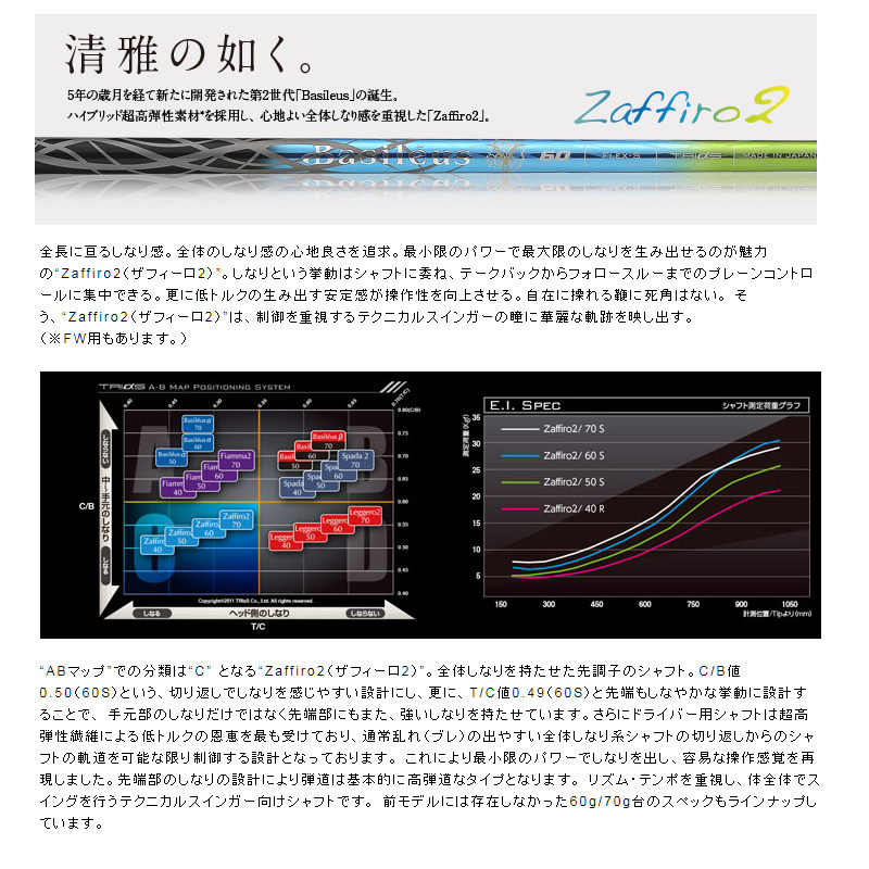 BALDO（バルド） 【レフティ】バルド コルサ 438 458 ドライバー