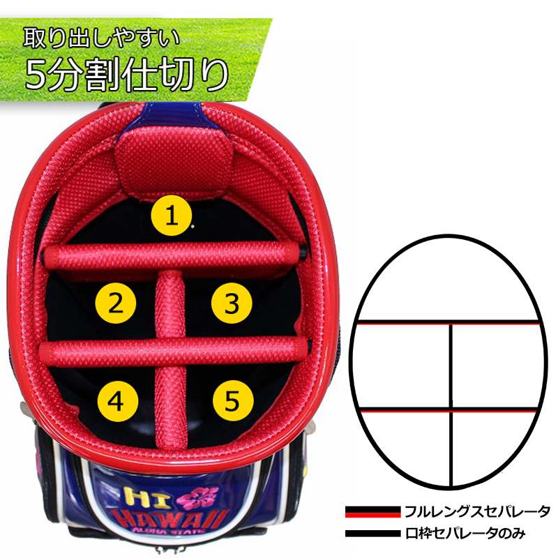 CB020-WH ブルーティーゴルフ HI-Hawaii キャディバッグ 楽天市場】CB020-WH ブルーティーゴルフ HI-Hawaii キャディ