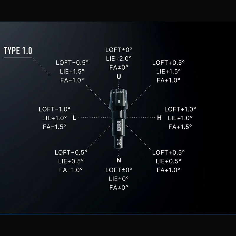 バルド 2024 TT ユーティリティ UST Mamiya ATTAS EZ for Utility (370TIP) 装着 アッタス BALDO UTILITY 【カスタム】【新品】 地クラブ ティー ティー 可変式スリーブ BALDO（バルド） 2024 TT ユーティリティ UST Mamiya ATTAS EZ for