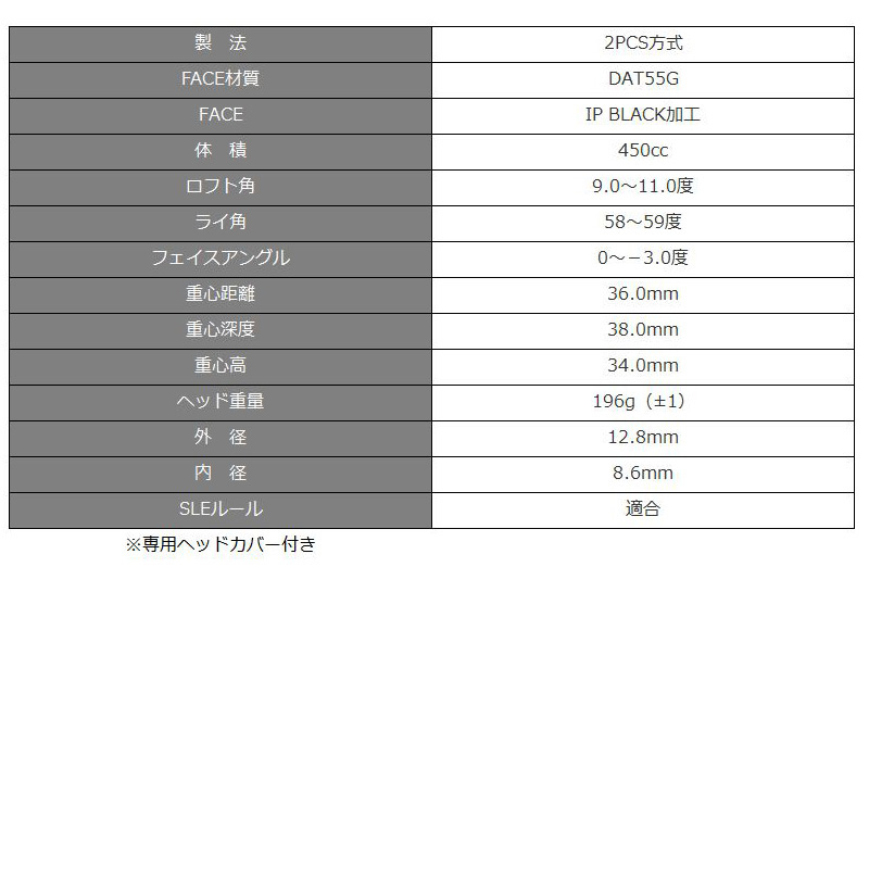 JBEAM ZY-8 ドライバー 三菱ケミカル TENSEI Pro White 1K 装着