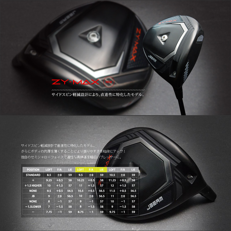 JBEAM ZY-MAX ドライバー ZY-RYUSEI SHAFT 装着 Jビーム ワンフレックス カスタム Jビーム ZY MAX ZYMAX  ゼットワイ マックス GOLF シャフト 地クラブ