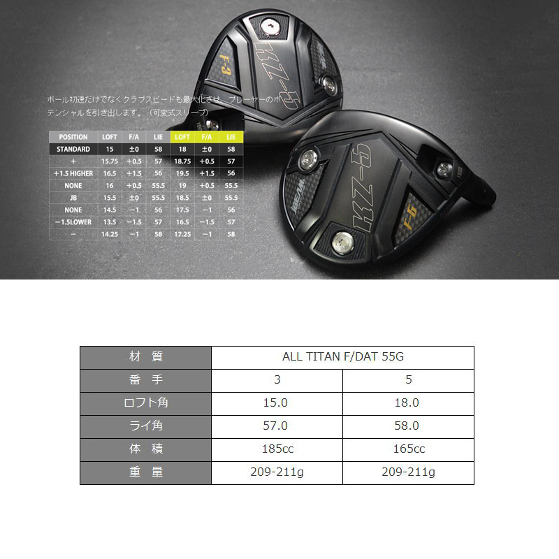 JBEAM KZ-5 フェアウェイウッド グラファイトデザイン TourAD HD 装着