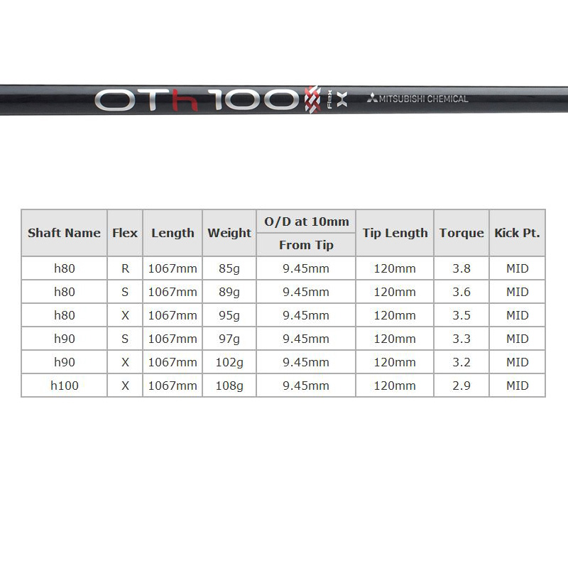 BALDO（バルド） 2025 TT ユーティリティ GT プロト 三菱ケミカル OT