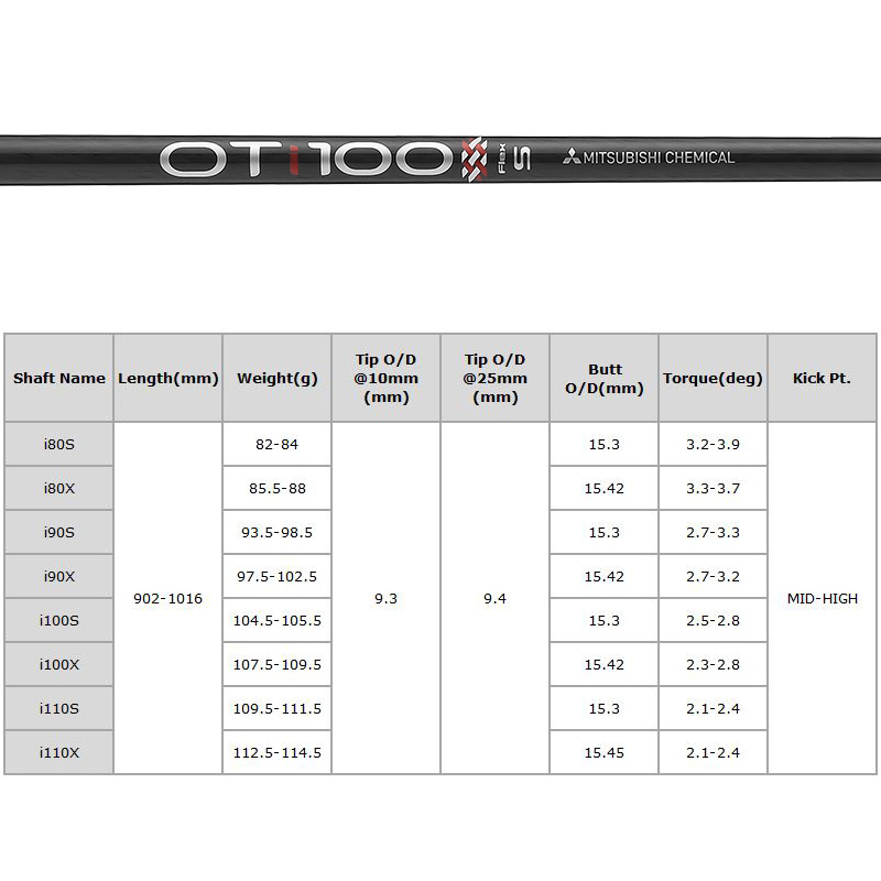 BALDO（バルド） 2025 ストロング ラック ウェッジ 三菱ケミカル OT