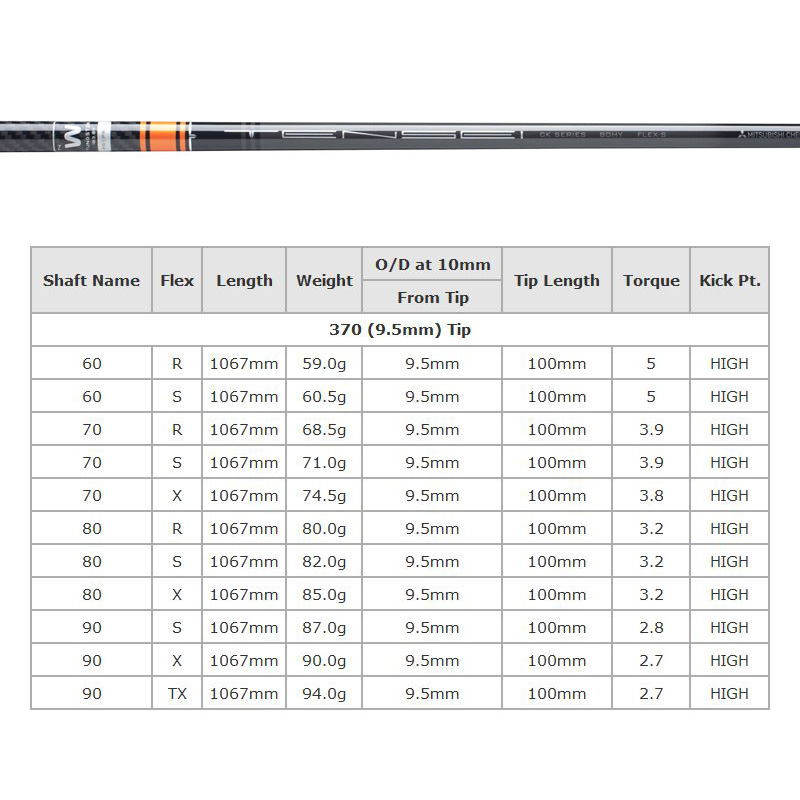 三菱ケミカル TENSEI CK Pro Orange Hybrid 370tip ユーティリティ用 シャフト単品 1本 レイヨン レーヨン  MITSUBISHI CHEMICAL テンセイ プロ オレンジ