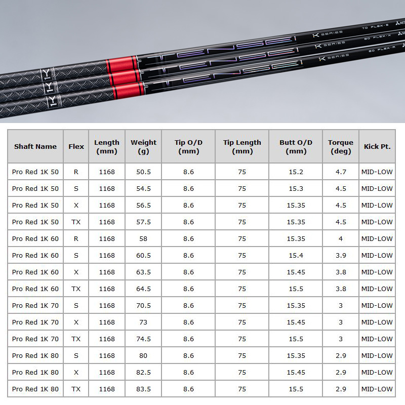 TiLaM ティラム 超高反発 ドライバー 1st EDITION 三菱ケミカル TENSEI