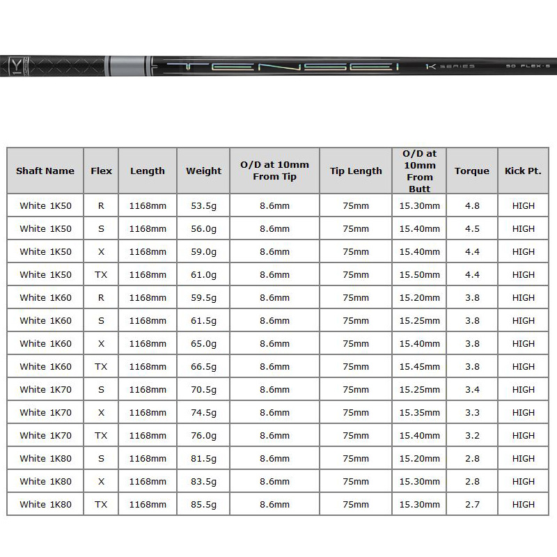 BALDO（バルド） 2025 TT フェアウェイウッド GT プロト 三菱ケミカル