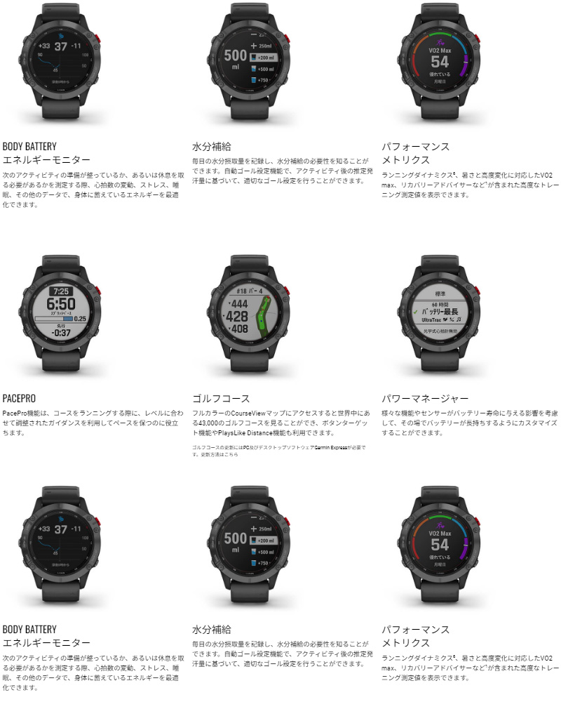GARMIN Fenix 6 プロ デュアルパワー マルチスポーツ対応