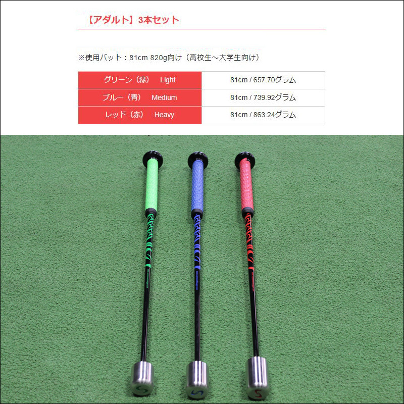 スーパースピードスラッガー アダルト(高校生〜大学生向け) 3本セット Super Speed Slugger 日本正規品 野球 練習 素振り ヘッド スピード アップ トレーニング : otprnsssadult : サードウェイブ 365スポーツ - 通販 - Yahoo!ショッピング