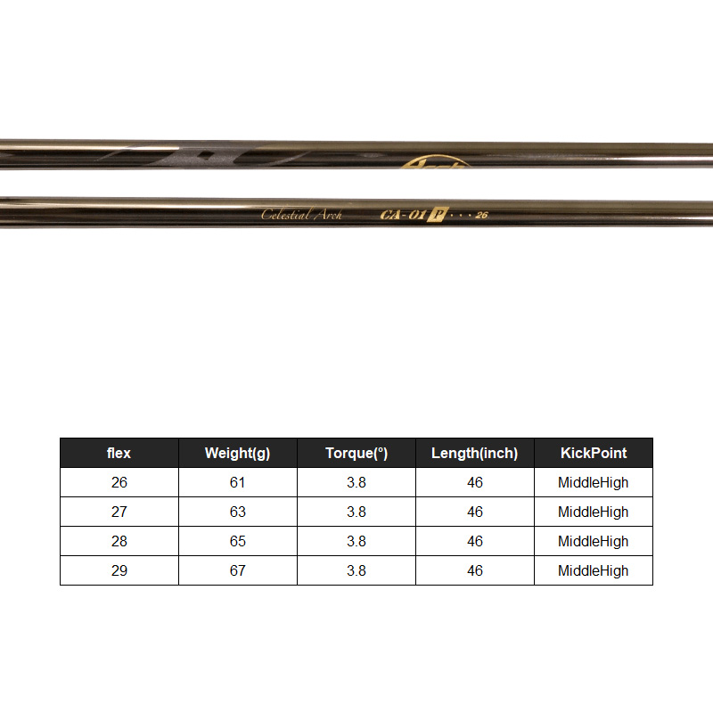 クーポン有 テーラーメイド 純正スリーブ付 シャフト ARCH CA-01P 装着