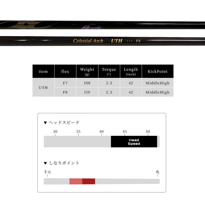 EMILLID BAHAMA（エミリッドバハマ） エミリッド バハマ CVS UT 可変式