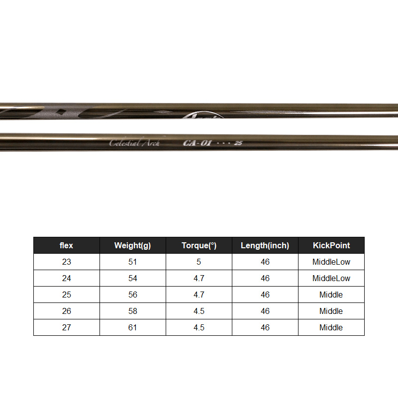 TiLaM ティラム 超高反発 ドライバー 1st EDITION ARCH CA-01 装着