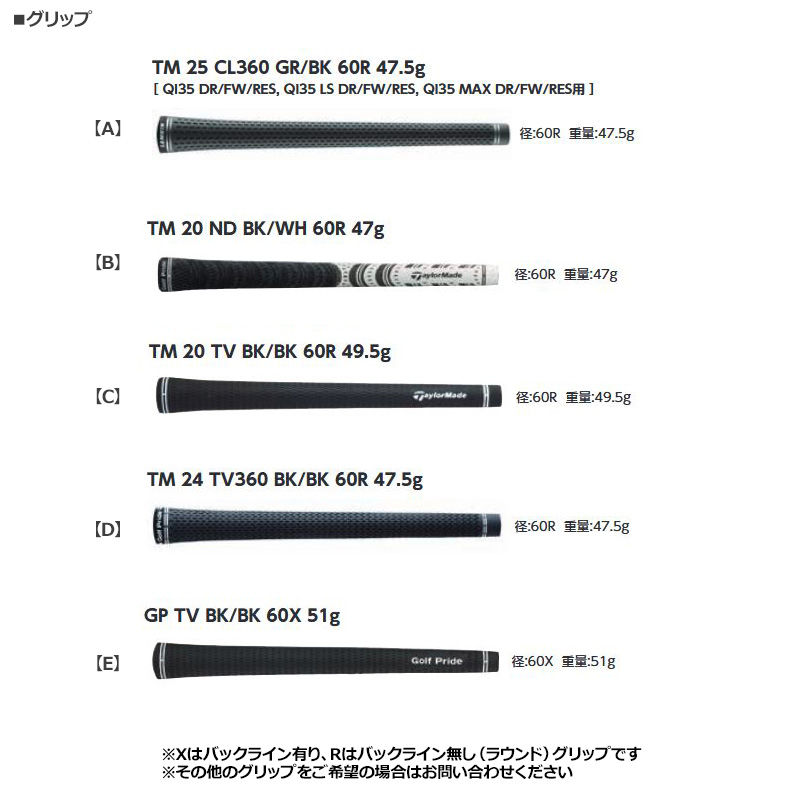 テーラーメイド メーカーカスタム 2025 Qi35 ドライバー テーラーメイド メーカーカスタム 2025 Qi35 ドライバー