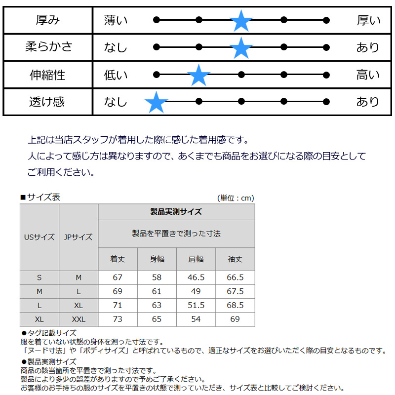 クーポン有 トミーヒルフィガー メンズ フルジップ フード付き 防水