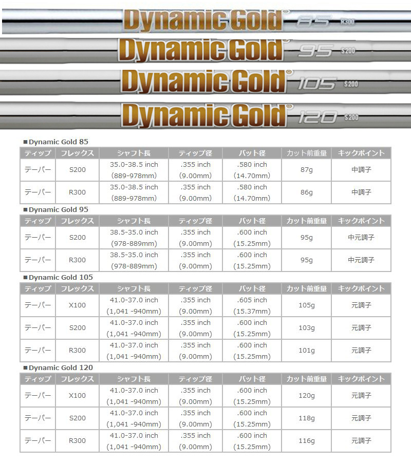 JBEAM T/20 アイアンセット jBeam T/20 Irons 5-PW ( 6pcs )