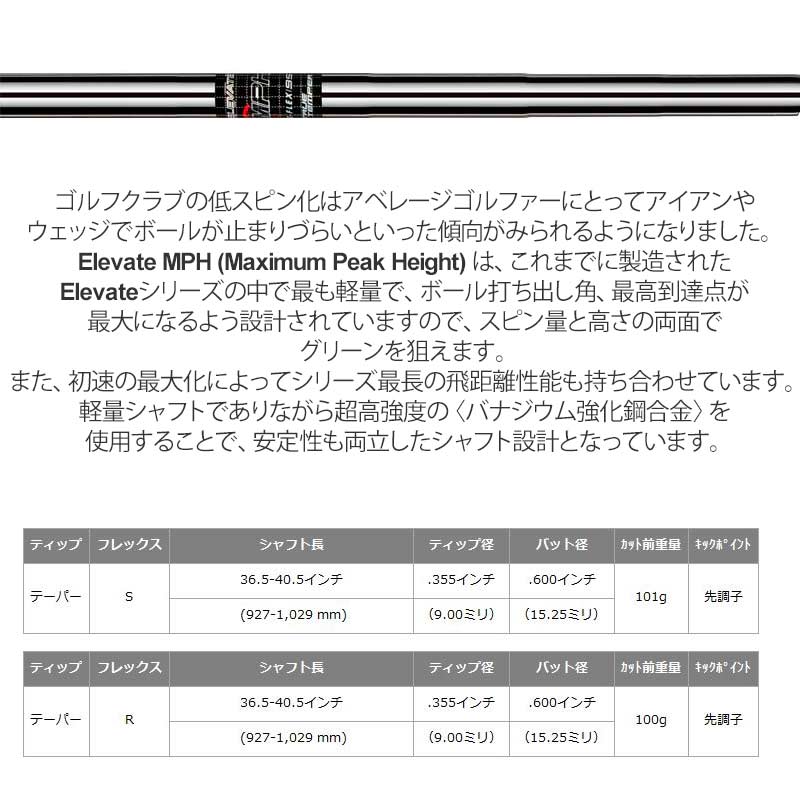 BALDO（バルド） 2025 TT フォージド ウェッジ プロト ブラック