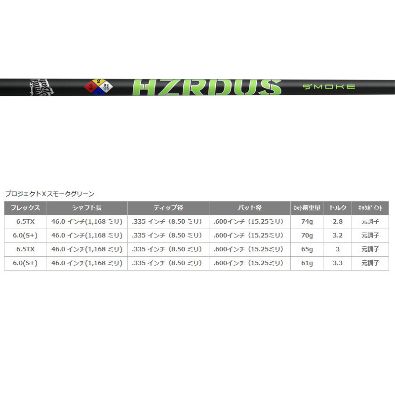 JBEAM KZ-5 フェアウェイウッド プロジェクトX ハザーダス スモークイエロー 装着 PJX 【カスタム】【新品】 KZ5 KZ Jビーム FAIRWAY WOOD GOLF シャフト 地クラブ JBEAM KZ-5 フェアウェイウッド プロジェクトX ハザーダス スモーク