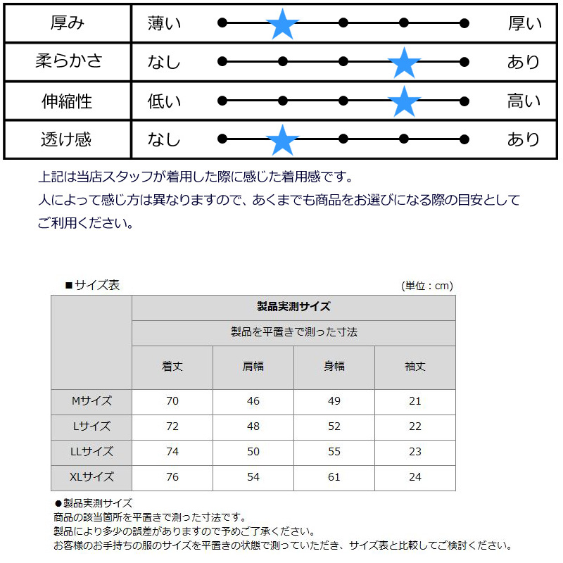 V12（ヴィ・トゥエルヴ） クーポン有 ゴルフ メンズ 半袖 ポロシャツ