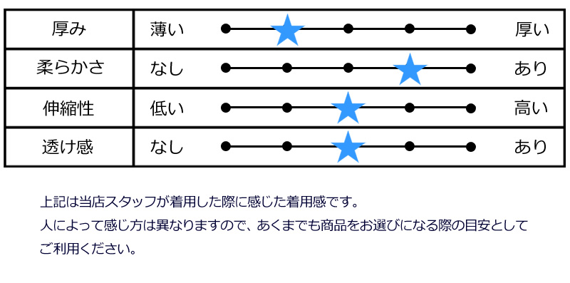 V12（ヴィ・トゥエルヴ） ゴルフ レディース バイカラー 半袖