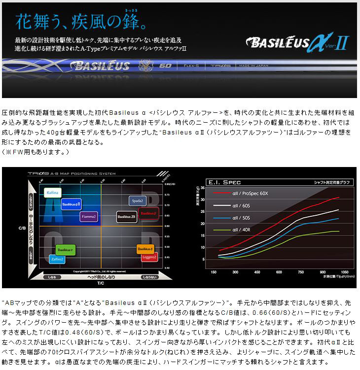 ジャスティック プロシード ダブルR 450 ドライバー バシレウス 