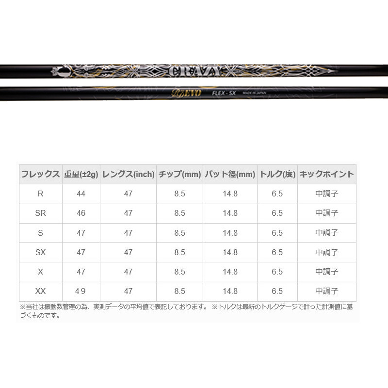 EMILLID BAHAMA（エミリッドバハマ） エミリッド バハマ EB-05