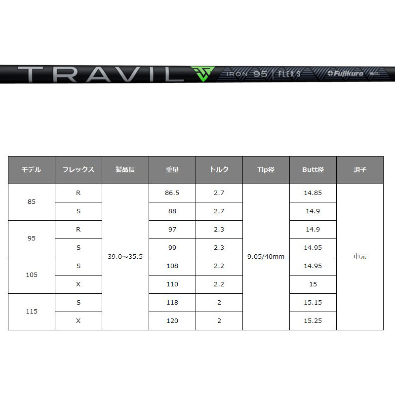 BALDO（バルド） 2024 TT FORGED PC アイアン 6本組(＃5-P) フジクラ