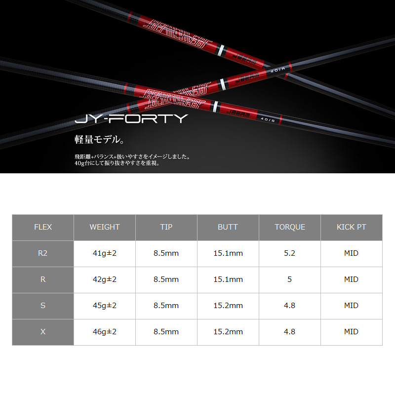 JBEAM JL BLACK ドライバー JY-FORTY SHAFT 装着 Jビーム フォーティ