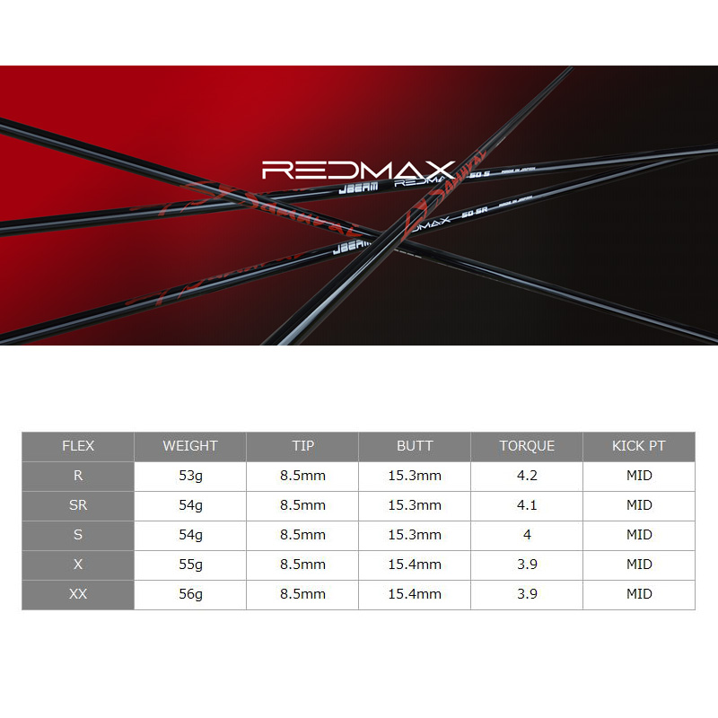 JBEAM Jライデン JLIDEN YS-01 ドライバー ZY-SAMURAI RED MAX SHAFT 