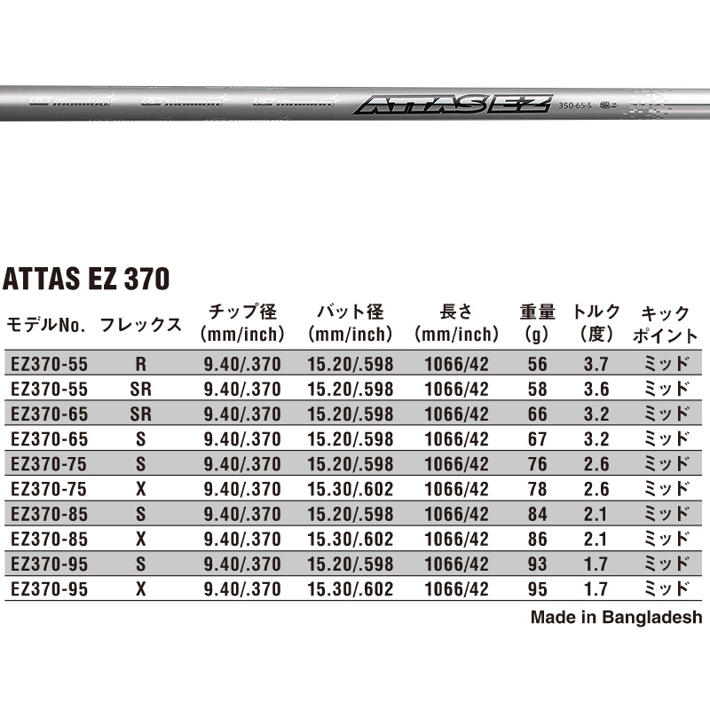 BALDO（バルド） コルサ ユーティリティ UST Mamiya ATTAS EZ for