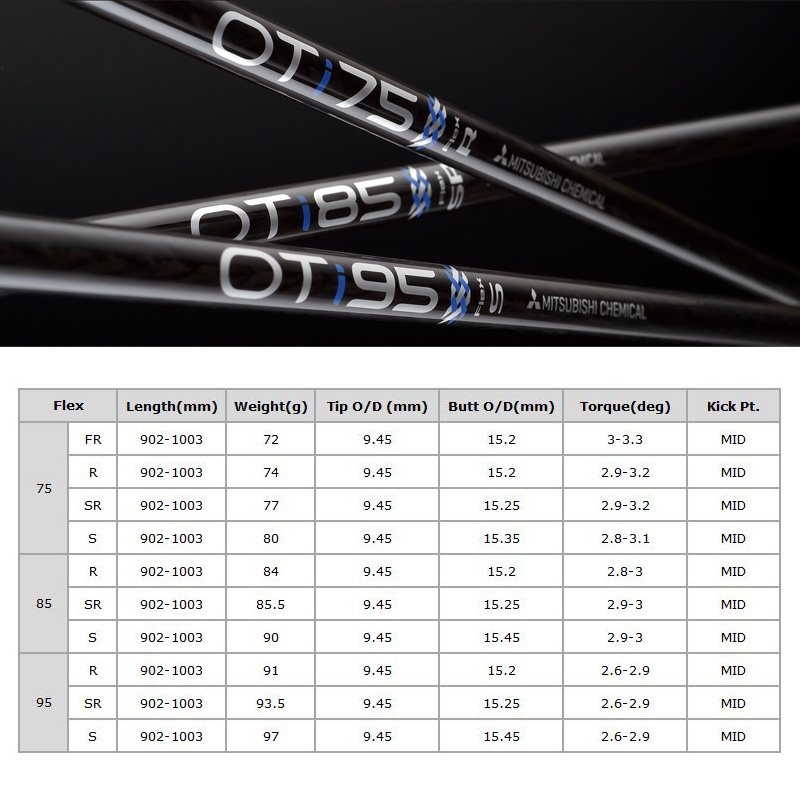 BALDO（バルド） レフティ 2024 TT FORGED アイアン DC 6本組(＃5-P