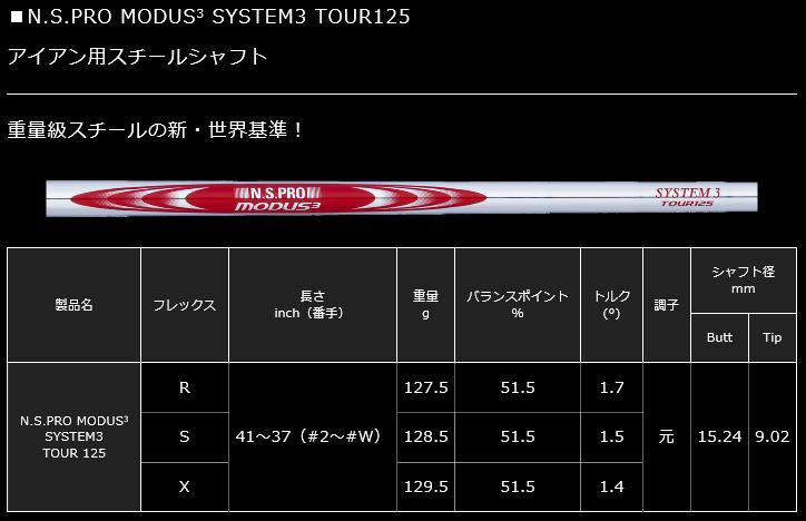 ジャスティック JPフォージド R-1 ウェッジ 日本シャフト N.S.PRO