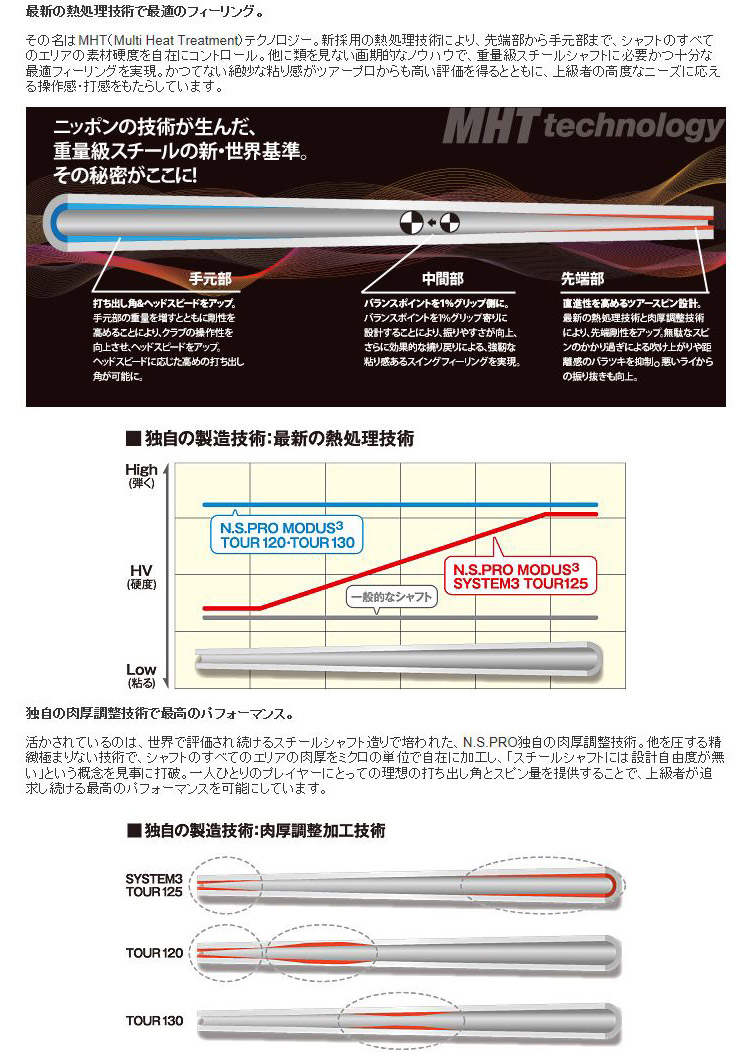 日本シャフト N.S.PRO モーダス3 システム3 ツアー125 アイアン用