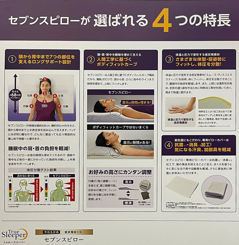 トゥルースリーパー（True Sleeper） セブンスピロー 低反発 シングル
