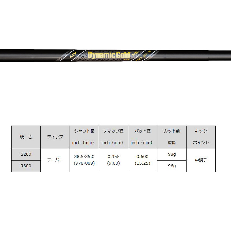 BALDO（バルド） フォージド マッスルバック アイアン MB 6本組(5-PW