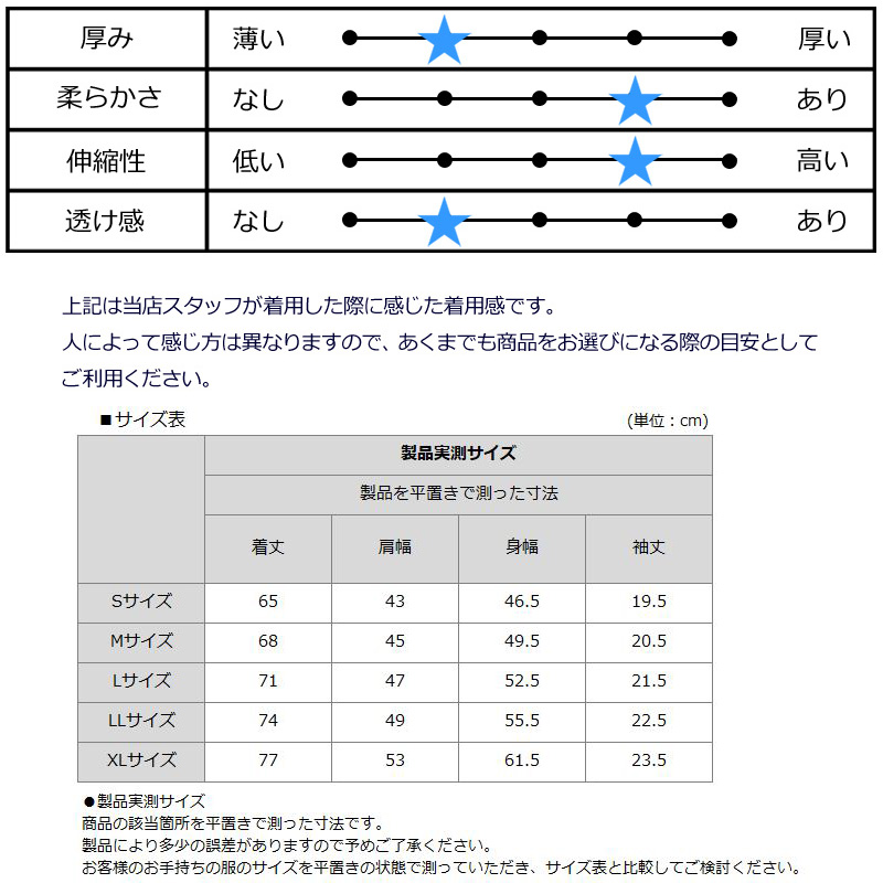 V12（ヴィ・トゥエルヴ） クーポン有 ゴルフ メンズ モックネック 半袖