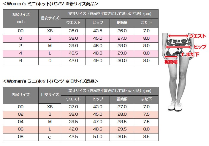 Size Chart｜サイズ表 Women's - ラウドマウス専門店 LM style - 通販 
